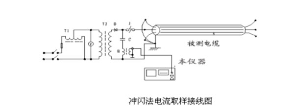 電纜故障測(cè)試儀沖閃法測(cè)試原理圖.jpg