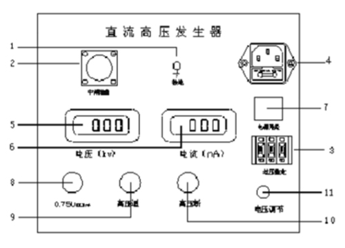 直流高壓發(fā)生器控制箱.jpg 直流高壓發(fā)生器控制箱.jpg