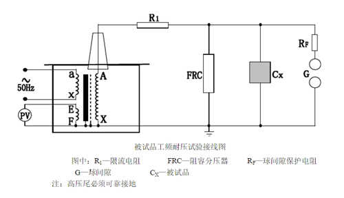 工頻耐壓試驗(yàn)裝置做工頻耐壓試驗(yàn)的接線(xiàn)圖.jpg